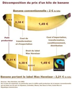 équitable banane